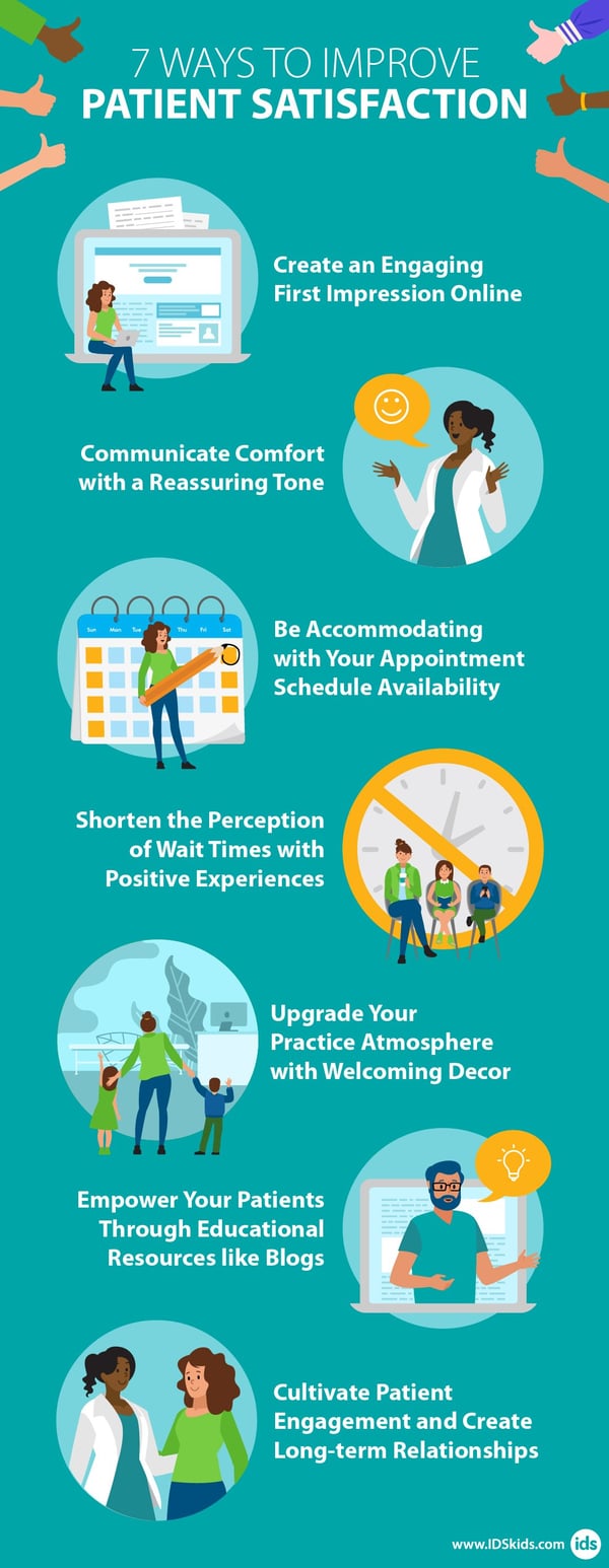 7 Ways to Improve Patient Experience - Infographic