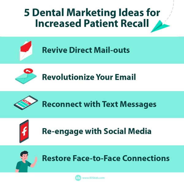 5 dental marketing ideas for patient recall-07