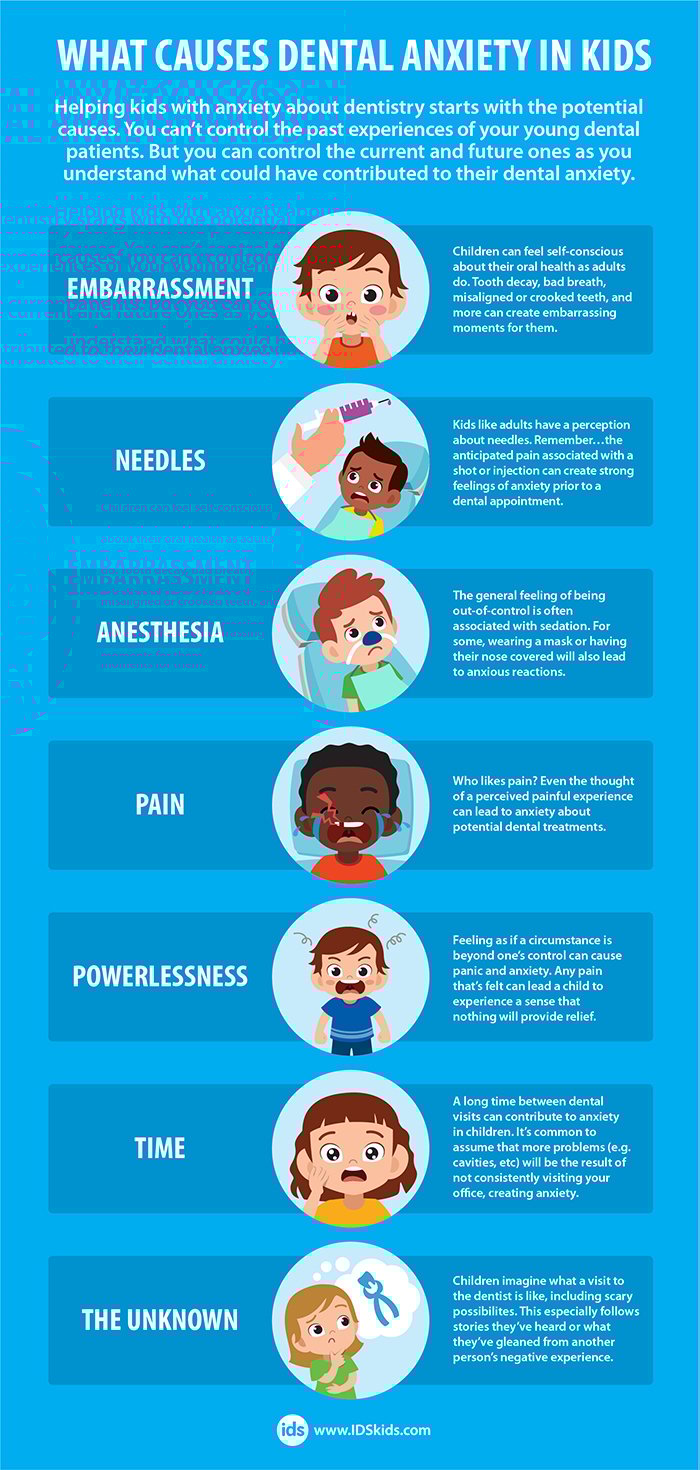 What Causes Dental Anxiety-02